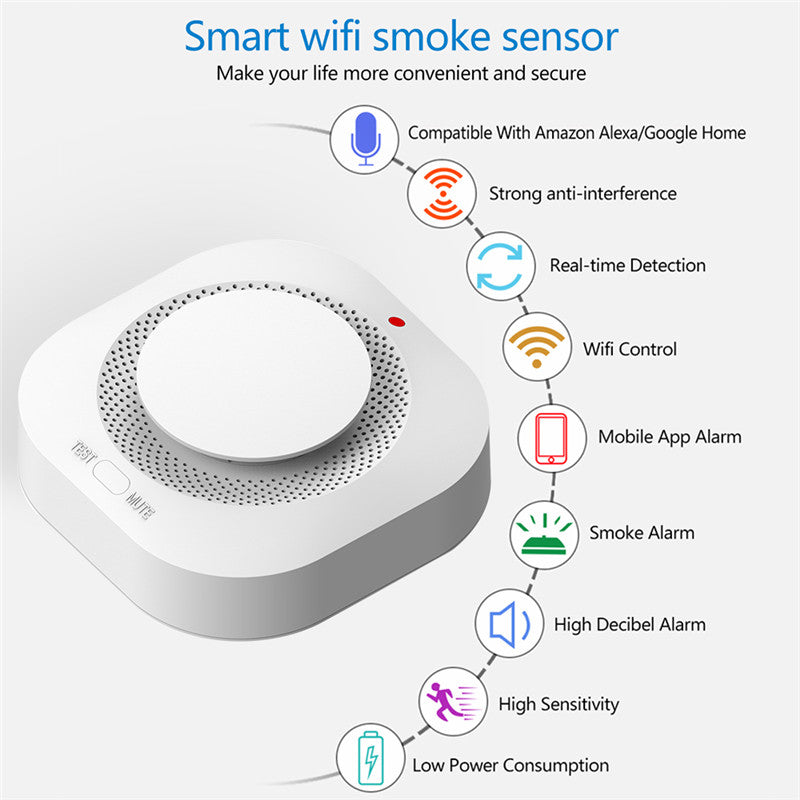 Smart WiFi Smoke Alarm
